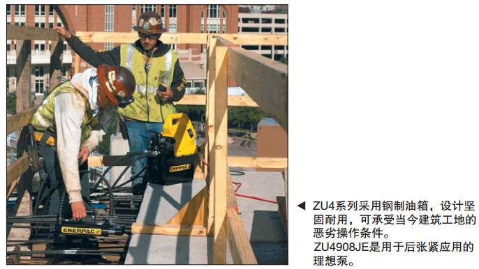 恩派克电动泵ZU4系列 恩派克电动泵ZU4系列